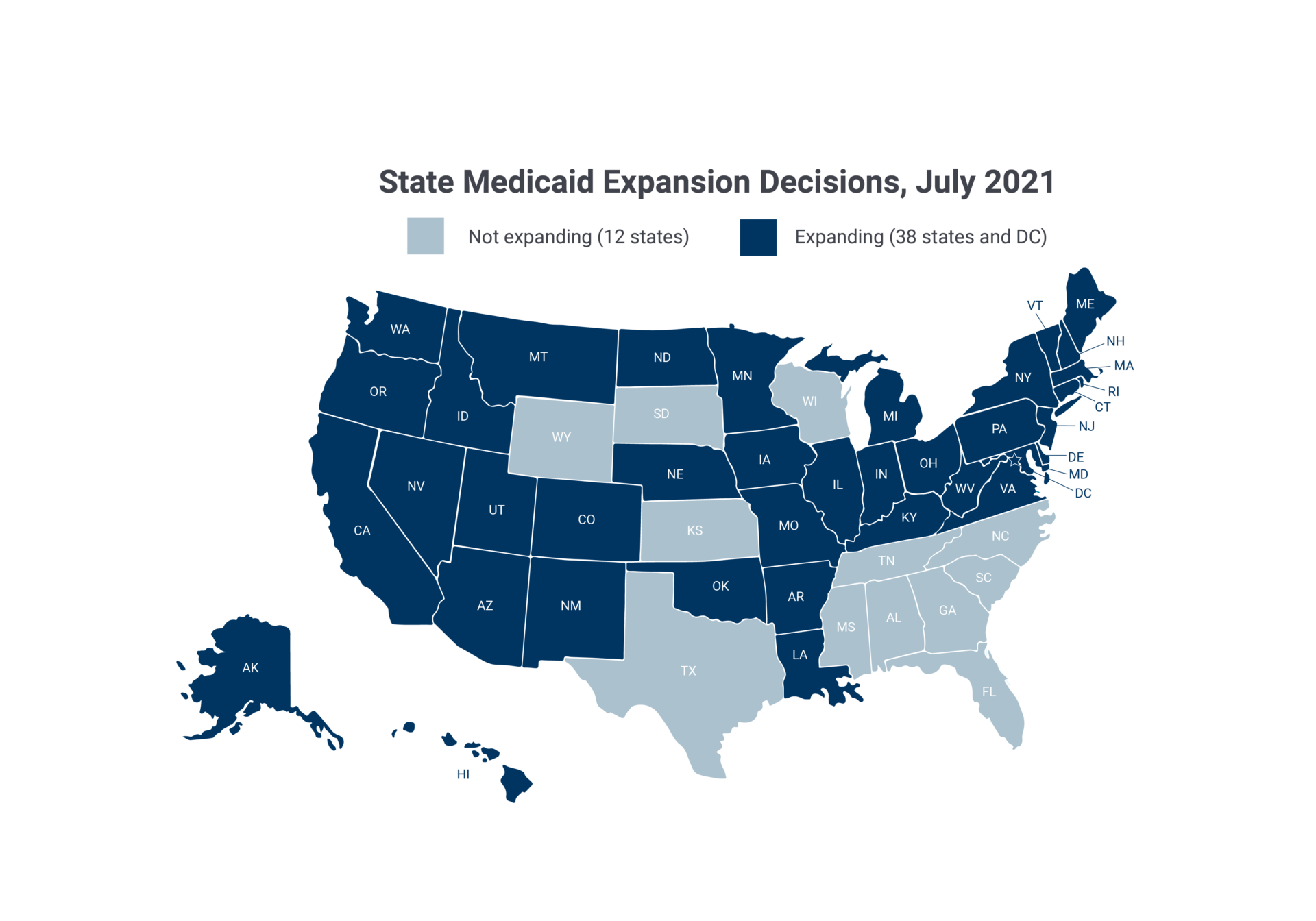Medicaid expansion to the new adult group MACPAC