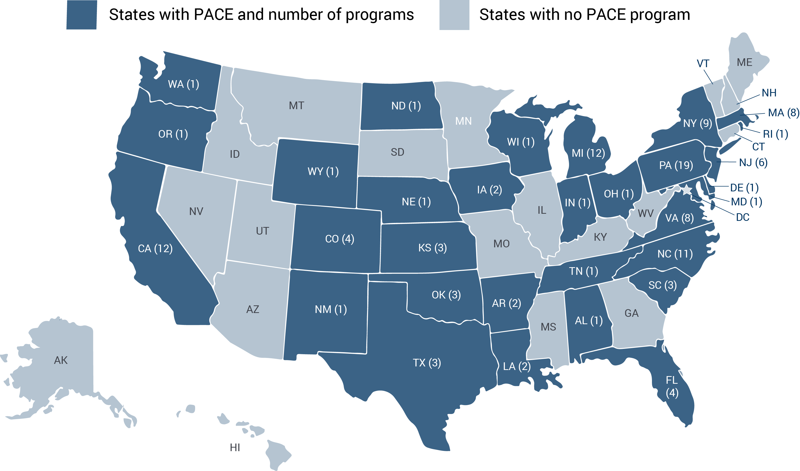 Program of AllInclusive Care for the Elderly MACPAC