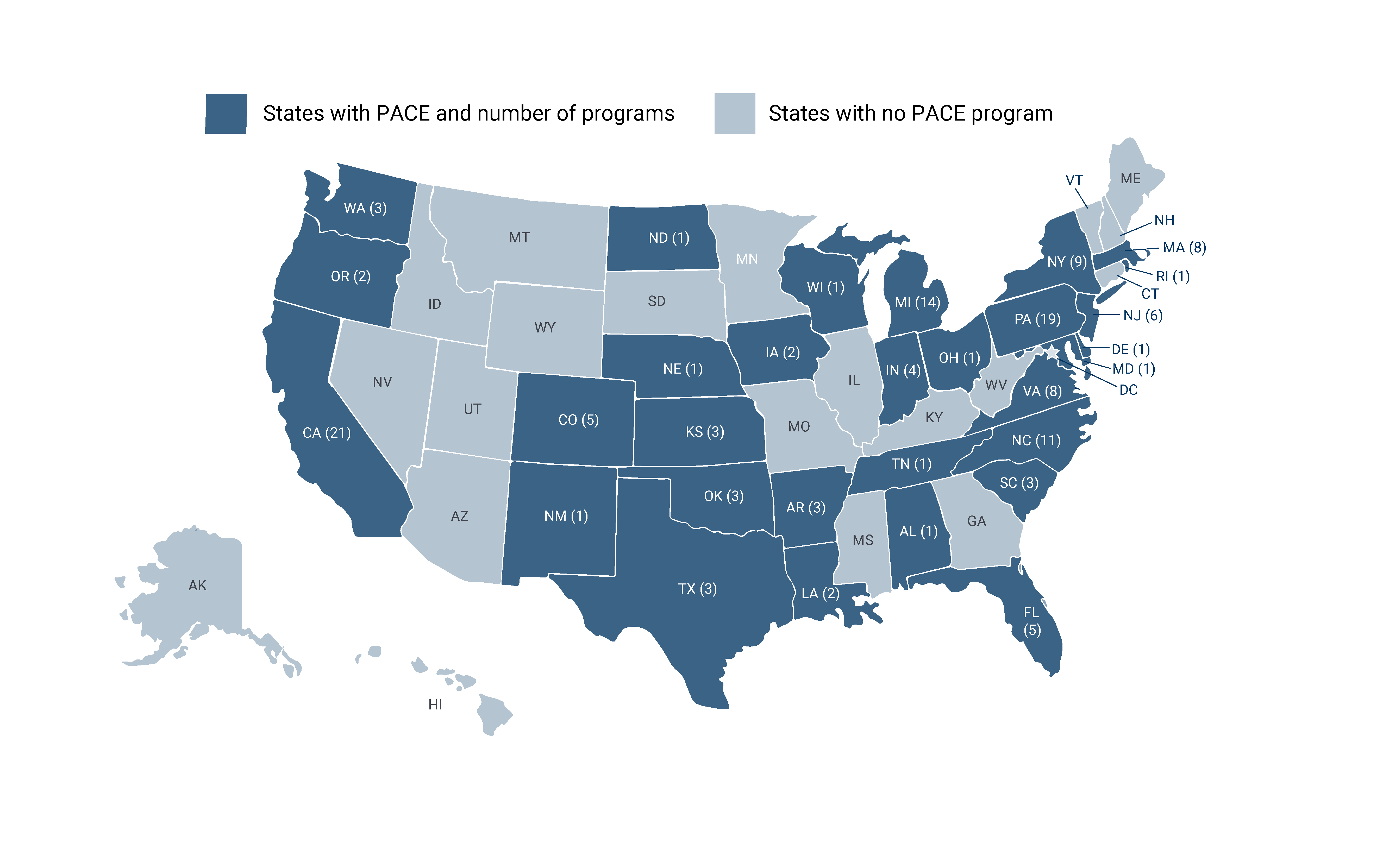 Program of all inclusive care for the elderly macpac