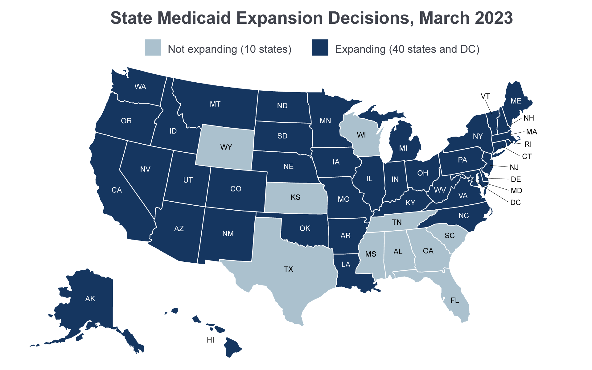 Medicaid eligibility and enrollment in New Jersey